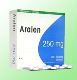 Aralen (Chloroquine)